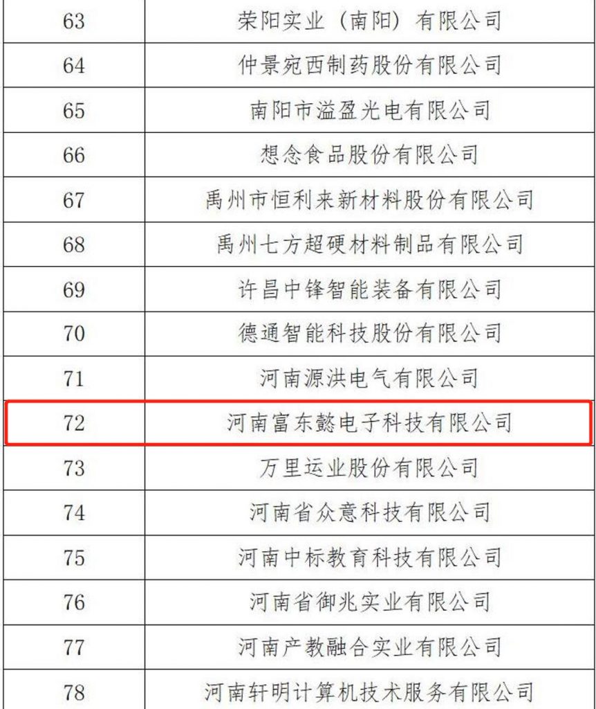 河南银河娱乐yh网站成功入选省级产教融合型企业名单 第5张