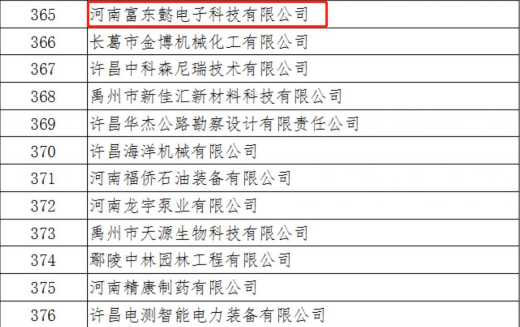 新荣誉！河南银河娱乐yh网站被授予河南省“专精特新”企业 第1张